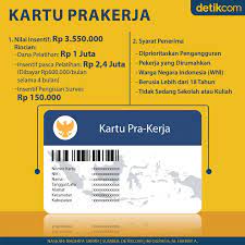 Kartu pra kerja ini bisa diperoleh dengan melakukan pendaftaran secara online. Serbu Kartu Prakerja Gelombang 12 Resmi Dibuka