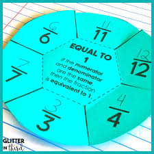 Same fraction can be represented in many ways. How To Make Teaching Equivalent Fractions A Success Glitter In Third