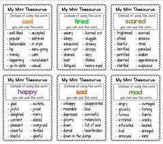Thesaurus Synonym Charts Synonyms Chart Thesaurus Words Teaching Writing