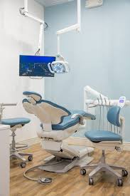 Pin On Consultorio Dental