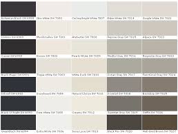 Tuesday Trending Grey Days Paint Colors For Home House