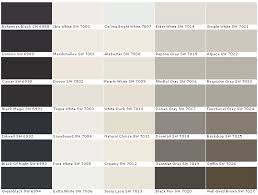 tuesday trending grey days paint colors for home house