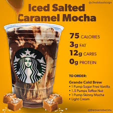 Check spelling or type a new query. Themacrobarista Has Done Is Again People You Deserve To Treat Yo Self This Weekend And This Is T Starbucks Coffee Drinks Healthy Starbucks Starbucks Drinks