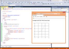 Adding A Chart To An Asp Net Web Form Page James D Mccaffrey