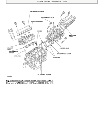 Number of valves per cylinder. Cf 2018 2006 Acura Mdx Parts Diagram Free Diagram