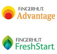Can You Use A Fingerhut Credit Card Anywhere 3 Options