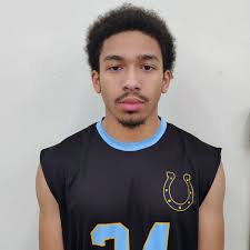 Wilson Boys Volleyball Roster (2024-25)