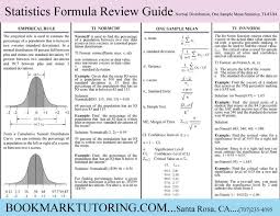 Statistics Cheat Sheets Art Boards Gif 792 612 Statistics Math Statistics Cheat Sheet Statistics Notes
