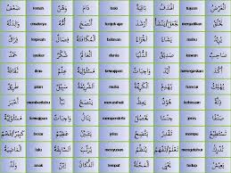 Maybe you would like to learn more about one of these? Albanna Merintis Masa Depan Perkataan Seerti Dan Berlawanan Bahasa Arab