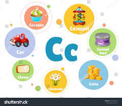 Words that start with c for kids ; Vector Set Alphabet Letter C Words Stock Vector Royalty Free 1344231281