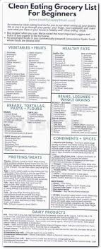 Pin On Weight Loss Diets