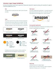 Brands remain hesitant when it comes to using reddit for their marketing campaign. Branding Design What Is A Brand Book And Why You Need It Blog Icons8 Com