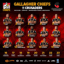 Super rugby match crusaders vs chiefs (30 may 2020). Preview Investec Super Rugby Aotearoa Crusaders V Chiefs Superrugby Co Nz