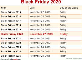 But it is always after the thanksgiving day. Black Friday 2020 Date Amazon Nar Media Kit