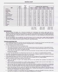 16 Paradigmatic Lesco Spreader Conversion Chart