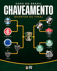 Veja o chaveamento da Copa do Brasil 2026