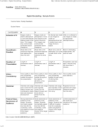 Goodmannerspoem english poem recitation with lyrics prize winning poem for grade 1 and grade 2/ class 1 and class 2 good. Moviemaker Rubric