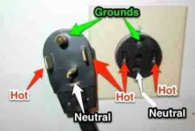 There was an existing dryer. How To Wire A Three Or Four Wire Dryer Outlet Ars Blog