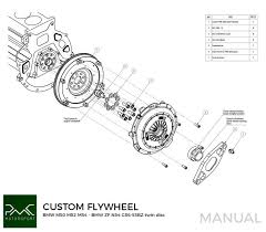It was released in the bmw e53 x5 as a replacement for the bmw m52 engine. Stage 2 Bmw M50 S50 M52 S52 M54 S54 Bmw N54 Gs6 53bz N52 N53 Gs6 37bz Swap Getriebeadapter Kit Getriebeadapter Kit Bmw M50 M52 M54 S50 S52 S54