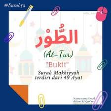 Artikel yang menyajikan daftar surat dalam al quran dan jumlah ayatnya yang berisi 114 surat dan 6236 ayat, disajikan dalam bentuk tabel sehingga akan memudahkan anda dalam jumlah surat al quran dan ayatnya. 54 Ide Nama Nama Surah Dalam Al Qur An Quran Nama Ayat