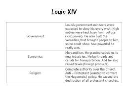 France Crisisandabsolutism