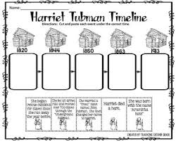 black history month activities teaching second grade