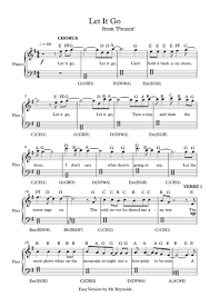 Here i am going to share with you the song's piano notes with letters and chords, as i feel this is one of the most melodious songs to be played on a piano. Frozen Piano Sheet Music With Letters Best Music Sheet