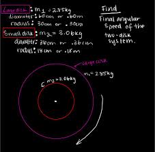 How to calculate final angular velocity? The Time It Took M1 To Make One Revolution Was About Chegg Com