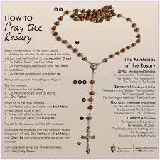 Rosary of the blessed virgin mary we may imitate what a guide to praying the rosary a guide to praying the rosary. How To Recite The Rosary Pdf Arxiusarquitectura