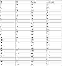 Size Chart Rg Distribution Sneakers Store