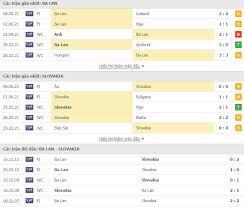 Các thông tin mới nhất về keo ba lan vs slovakia, những hình ảnh, bài viết độc đáo và tin tức xoay quanh keo kèo nhà cái. Nkjhi Cnxtvwkm