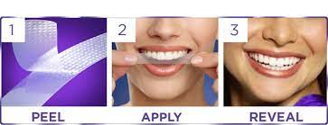 How long to leave crest white strips on. The Science Behind Whitestrips Siowfa14 Science In Our World Certainty And Cont