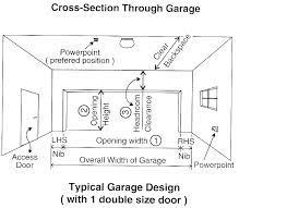 Garage Door Size Chart Relaisdetente Com