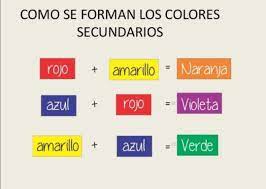 Pin De Delmy Martinez En Mezclas Color Rojo Violeta Formulas Para Color De Cabello Rojo Y Amarillo
