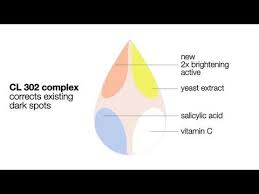 47 results for clinique even better spot corrector. Even Better Clinical Radical Dark Spot Corrector Interrupter Clinique