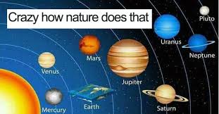 Image result for flat earth