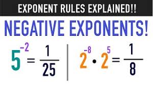 For example, you can write x a b x^ {\frac {a} {b}} x b a as. Negative Exponent Rule Explained In 3 Easy Steps Mashup Math