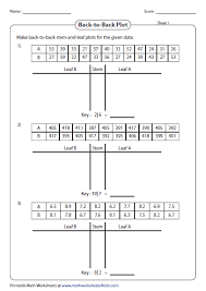 Stem And Leaf Plot Worksheets Intended For Blank Stem And Leaf Plot Template Best Te In 2021 Persuasive Writing Prompts Solving Equations Activity Word Wall Template