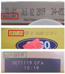 Anyone can help me?i don't know how they mean. Understanding Date Labels Fda Reader