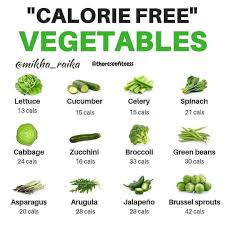 Pin On Nutritionalcleansing