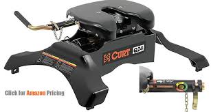 We did not find results for: 5th Fifth Wheel Hitch Selector And Reviews Fifth Wheel Magazine