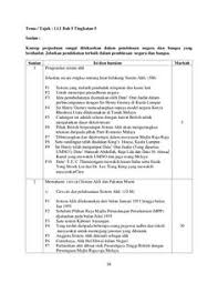 T5_k1 dan k2 serta jawapan. Rumusan Sejarah Kertas 3 Bab 3 Tingkatan 5