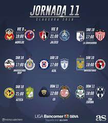Habrá tres fechas dobles en este apertura 2021: Fechas Y Horarios De La Jornada 11 Del Clausura 2018 De La Liga Mx As Mexico