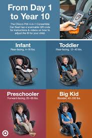 Chicco Fit4 4 In 1 Convertible All In One Car Seat In 2020 Newborn Baby Tips Baby Prep Baby Car Seats