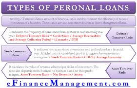 Types Of Activity Turnover Ratios Receivable Inventory And Asset