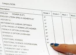 Find out when students in england, wales, scotland and northern ireland get their results. Uk Government Announces Last Minute Changes To Assessment Of A Level And Gcse Results