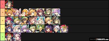 Kamihime project pictures & gifs. Ssr Wind Kamihime Tier List Tierlists Com