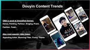 Tik Tok Marketing & Sales Trends - AVG - Your Digital Gateway ...