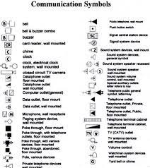 Always refer to your thermostat or equipment installation guides to verify proper wiring. Electrical Legend Symbols