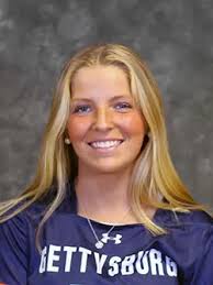 2024 Women's Lacrosse Roster